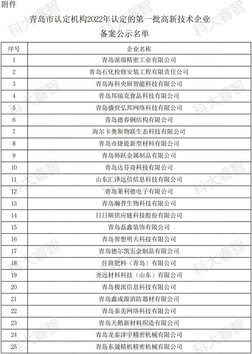 1671178558146901.jpg 111_副本.jpg